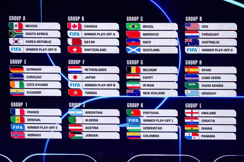 Calendario Mondiali 2026