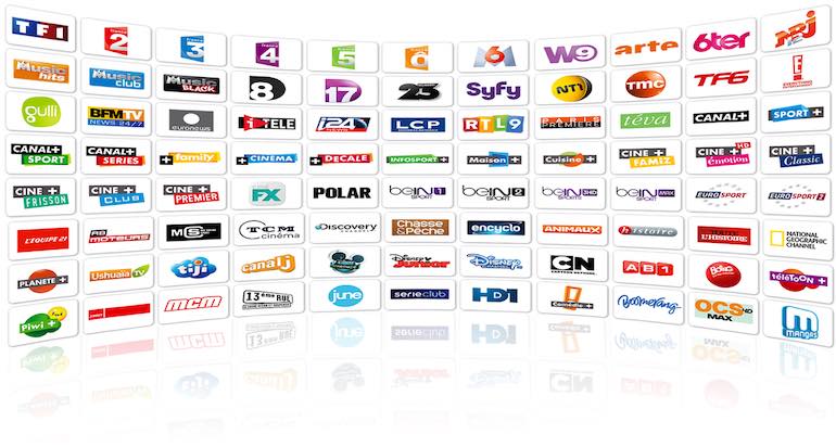 IPTV a pagamento